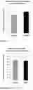 Fig. 06 - STEM CELL COMPOSITIONS FOR COSMETIC AND DERMATOLOGIC USE