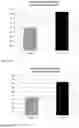 Fig. 08 - STEM CELL COMPOSITIONS FOR COSMETIC AND DERMATOLOGIC USE