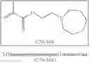 Fig. 22 - Block copolymer and micelle compositions and methods of use thereof