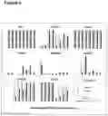 Fig. 06 - Amphoteric liposomes comprising imino lipids