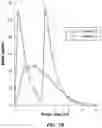 Fig. 09 - Controlled release dosage forms for high dose, water soluble and hygroscopic drug substances