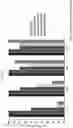 Fig. 02 - Compositions and methods for treating respiratory depression with fenfluramine