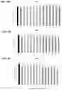 Fig. 09 - Histone acetyltransferase activators and compositions and uses thereof