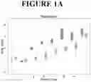 Fig. 02 - Formulations for Treating and/or Preventing Disease