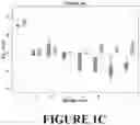 Fig. 04 - Formulations for Treating and/or Preventing Disease