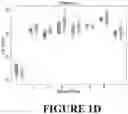 Fig. 05 - Formulations for Treating and/or Preventing Disease