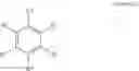 Fig. 06 - METHODS OF TREATING ALPHA ADRENERGIC MEDIATED CONDITIONS