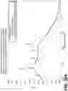 Fig. 32 - Glycopyrrolate salts