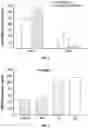 Fig. 04 - THERAPEUTICS FOR PRETERM LABOR MANAGEMENT