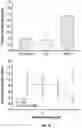 Fig. 20 - THERAPEUTICS FOR PRETERM LABOR MANAGEMENT