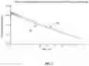 Fig. 02 - Compositions and Methods for Treatment and Prevention of Pyrexia in Horses