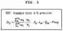 Fig. 07 - Pharmaceutical composition for treating or preventing Parkinson's disease comprising STT as an active ingredient