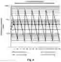 Fig. 05 - Continuous delivery of lenalidomide and other immunomodulatory agents