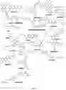 Fig. 03 - Inhibitors of DUX4 induction for regulation of muscle function