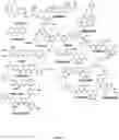 Fig. 06 - Inhibitors of DUX4 induction for regulation of muscle function