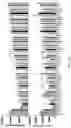 Fig. 37 - Inhibitors of DUX4 induction for regulation of muscle function