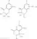 Fig. 47 - Inhibitors of DUX4 induction for regulation of muscle function