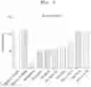 Fig. 08 - COMPOSITION AND METHOD FOR TREATMENT OF AMYLOID CRANIAL NEUROPATHY