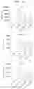Fig. 11 - COMPOSITION AND METHOD FOR TREATMENT OF AMYLOID CRANIAL NEUROPATHY