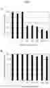 Fig. 02 - Agent for improving mitochondrial dysfunction, preventative or therapeutic agent for diseases or symptoms caused by mitochondrial dysfunction, and applications therefor