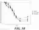Fig. 09 - COMBINATION THERAPY FOR TREATING HEPATITIS B VIRUS INFECTION