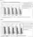 Fig. 02 - Agent for improving ocular subjective symptoms and method thereof