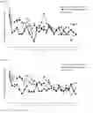 Fig. 03 - Agent for improving ocular subjective symptoms and method thereof