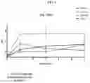 Fig. 02 - Method of administration and treatment