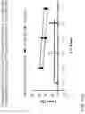 Fig. 49 - ENGINEERING AND DELIVERY OF THERAPEUTIC COMPOSITIONS OF FRESHLEY ISOLATED CELLS