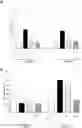 Fig. 01 - Method of treating or preventing hernia formation