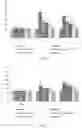 Fig. 02 - HEPATOPROTECTION FOOD COMPOSITION AND PHARMACEUTICAL COMPOSITION WITH STRAINS OF LACTIC ACID BACTERIA