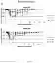 Fig. 09 - BOTULINUM NEUROTOXIN A SUBTYPE 6 AND PHARMACOLOGICAL METHODS OF USE
