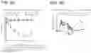 Fig. 06 - Peptide conjugated particles