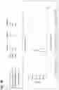 Fig. 43 - Peptide conjugated particles