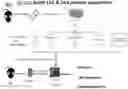 Fig. 01 - ALDH1 ANTIGEN-PULSED DENDRITIC CELLS
