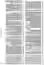 Fig. 07 - Modified norovirus VP1 proteins and VLPS comprising modified norovirus VP1 proteins