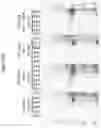 Fig. 30 - Modified norovirus VP1 proteins and VLPS comprising modified norovirus VP1 proteins