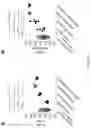 Fig. 22 - Epstein-barr virus vaccines
