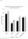 Fig. 07 - Clinically Proven Subcutaneous Pharmaceutical Compositions Comprising Anti-CD38 Antibodies and Their Uses in Combination with Bortezomib, Mephalan and Prednisone