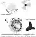 Fig. 01 - Liposomal system for drug delivery