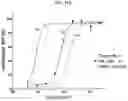 Fig. 27 - IL-2 conjugates and methods of use thereof