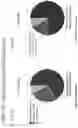 Fig. 43 - MATERIALS AND METHODS FOR TREATMENT OF HEMOGLOBINOPATHIES