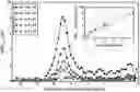 Fig. 01 - SALICYLIC ACID-BASED POLYMERIC CEST CONTRAST AGENTS TARGETING PROSTATE-SPECIFIC MEMBRANE ANTIGEN AND USES THEREOF