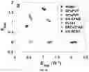Fig. 03 - IMAGING PHANTOM