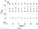Fig. 04 - IMAGING PHANTOM