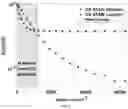 Fig. 07 - IMAGING PHANTOM