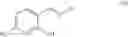 Fig. 10 - MULTINUCLEAR COMPLEXES AND THEIR PREPARATION
