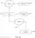 Fig. 10 - Modular apparatus for receiving, stowing, sterilization, delivery, and pickup of a package