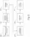 Fig. 03 - Apparatus and method for sterilizing medical devices