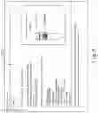 Fig. 09 - Apparatus and method for sterilizing medical devices